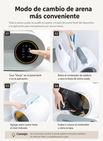 Arenero Inteligente Autolimpiable para Gatos
