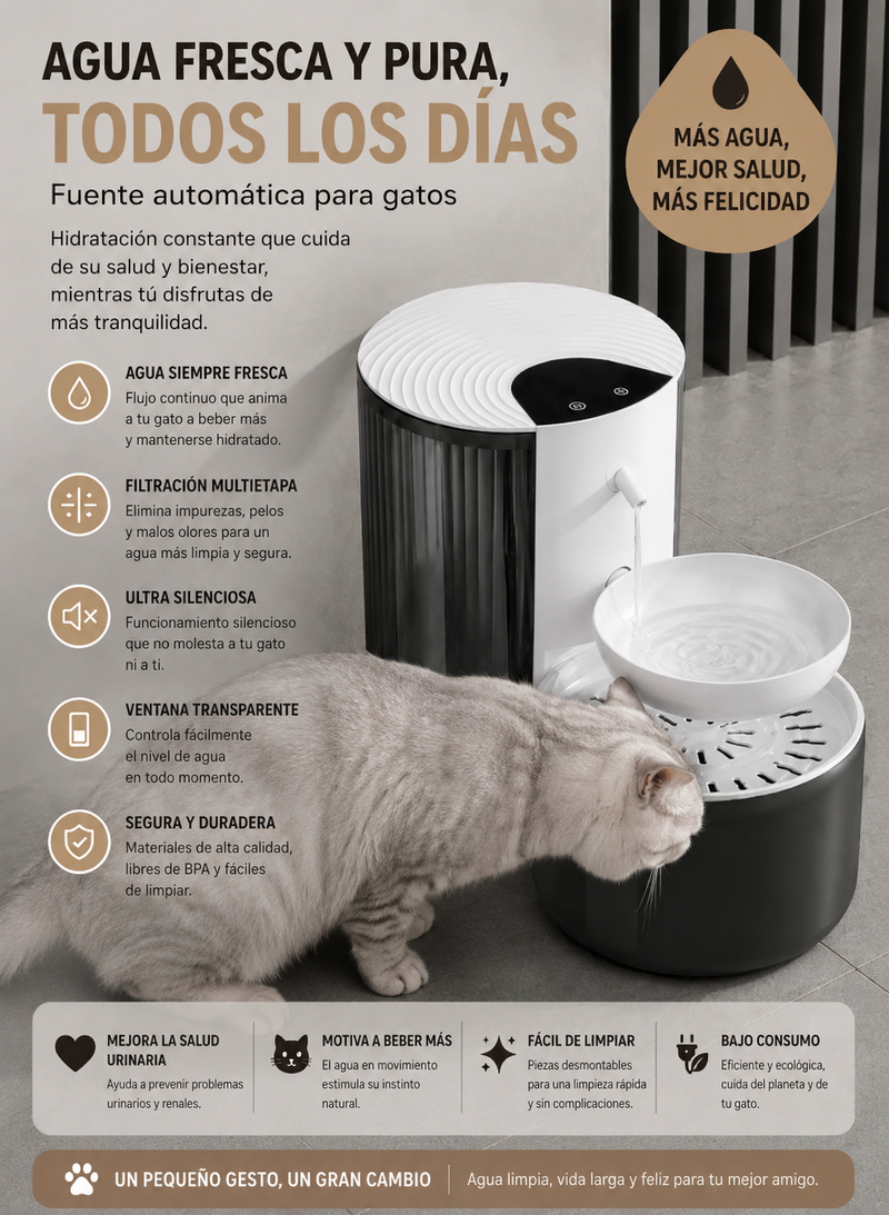 Fuente de Agua Inalámbrica 3L